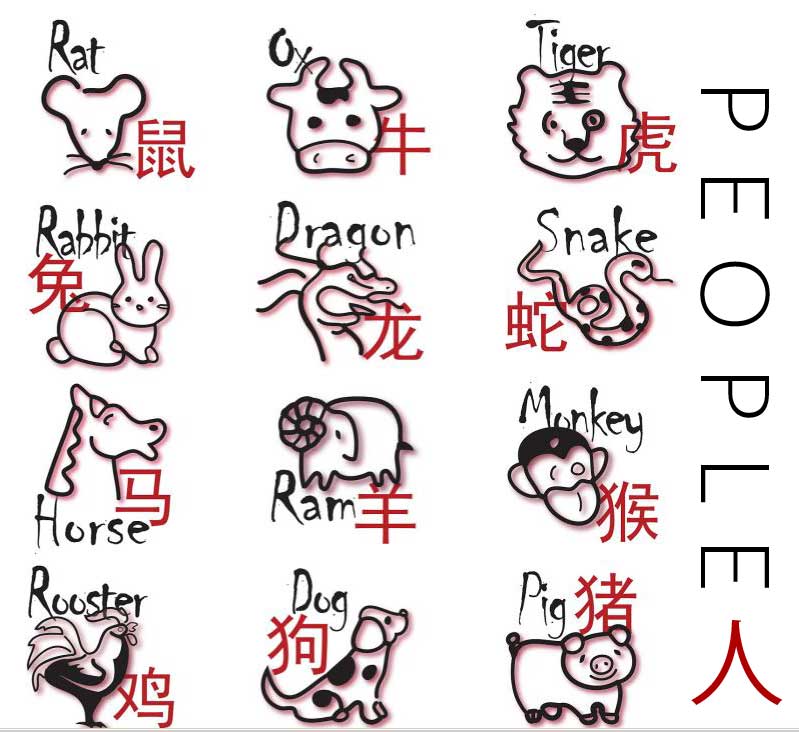 12 Chinese zodiac animals
