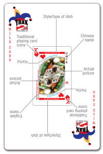 food card explanations