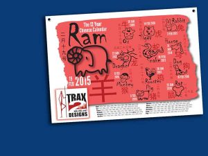 yaer of the ram 2015